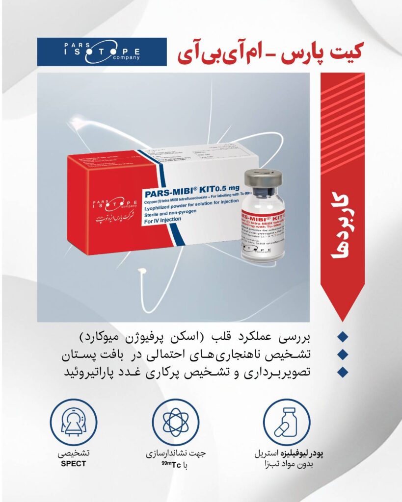 کیت ام.آی.بی.آی