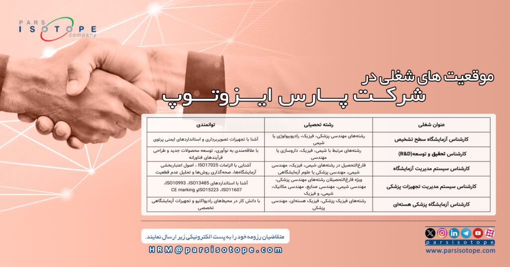 موقعیت شغلی